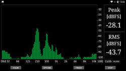 RTA Audio Analyzer